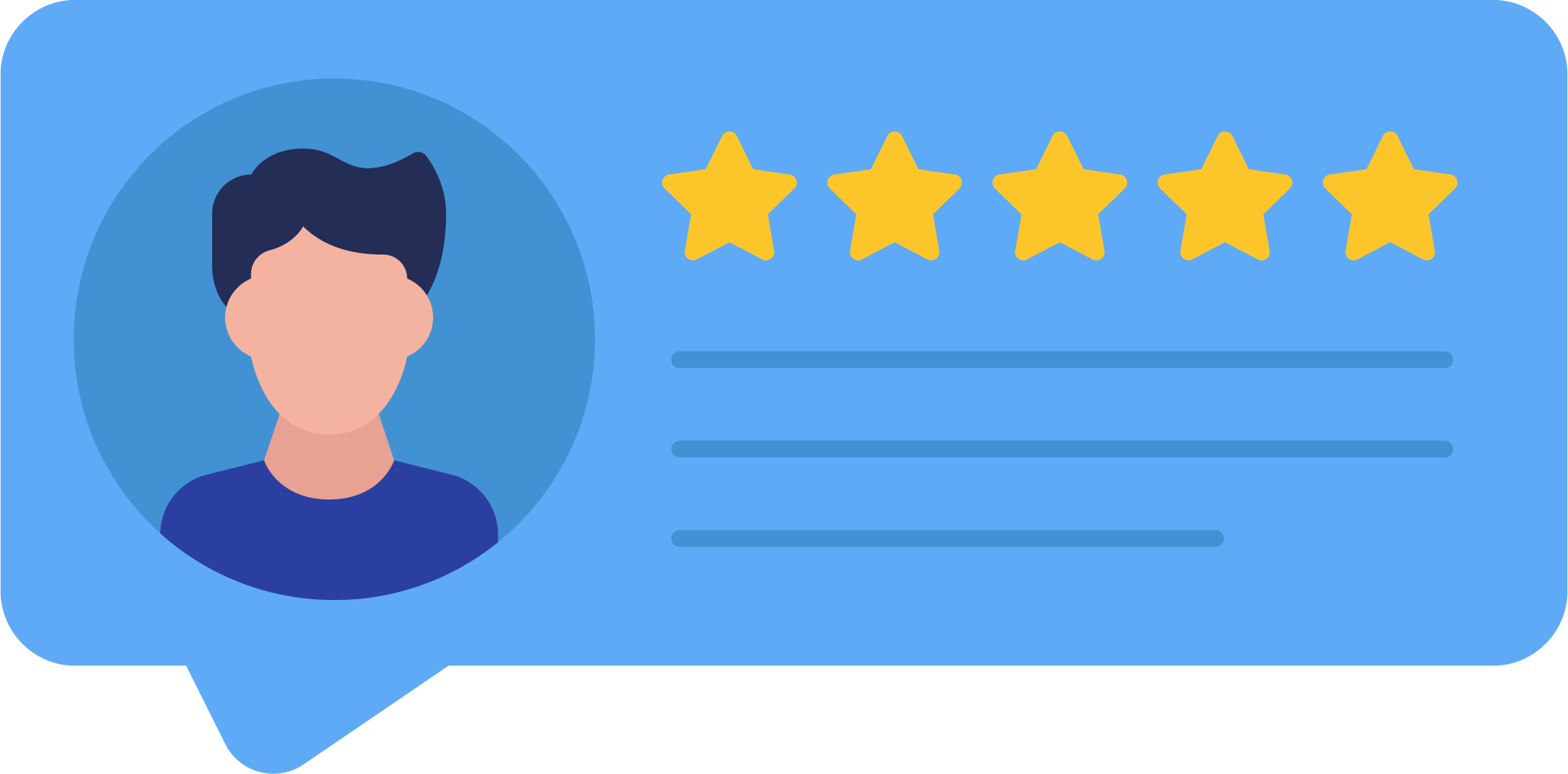 Müşteri Fotoğrafı